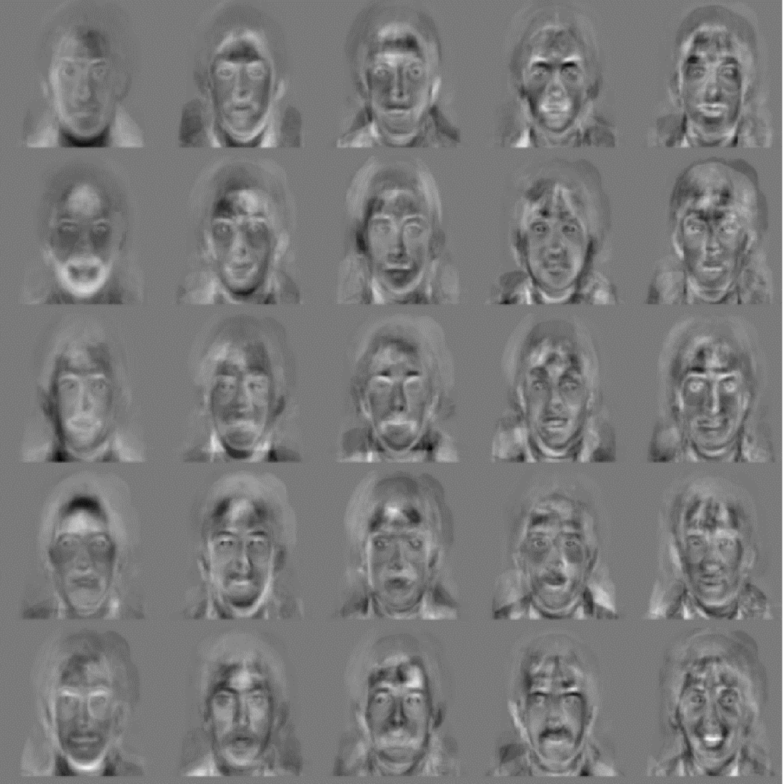 eigenface