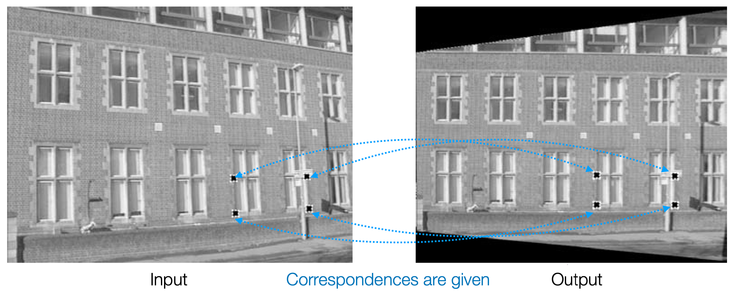 Correspondency